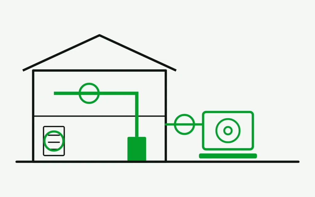 Cutaway of a Boston home marking the duct run, the electrical panel and the line-set route that a quote is built from